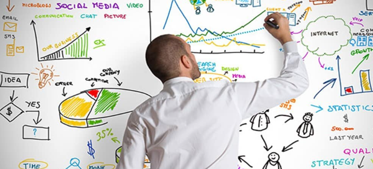 Planejamento Estratégico